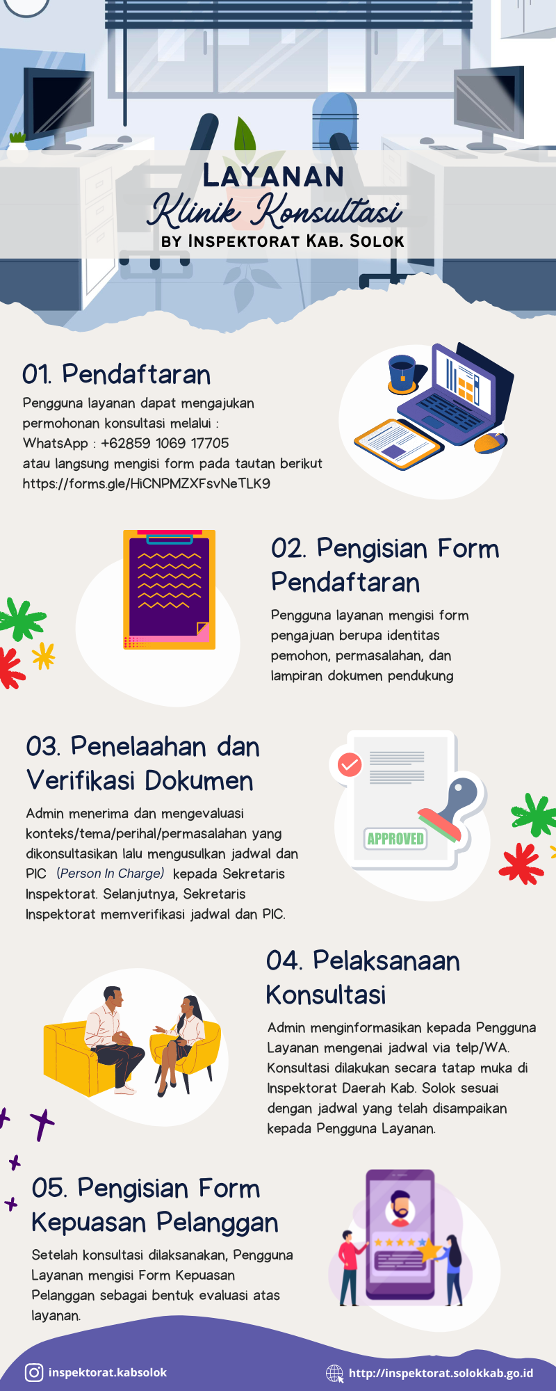 Klinik Konsultasi by Inspektorat Kab. Solok