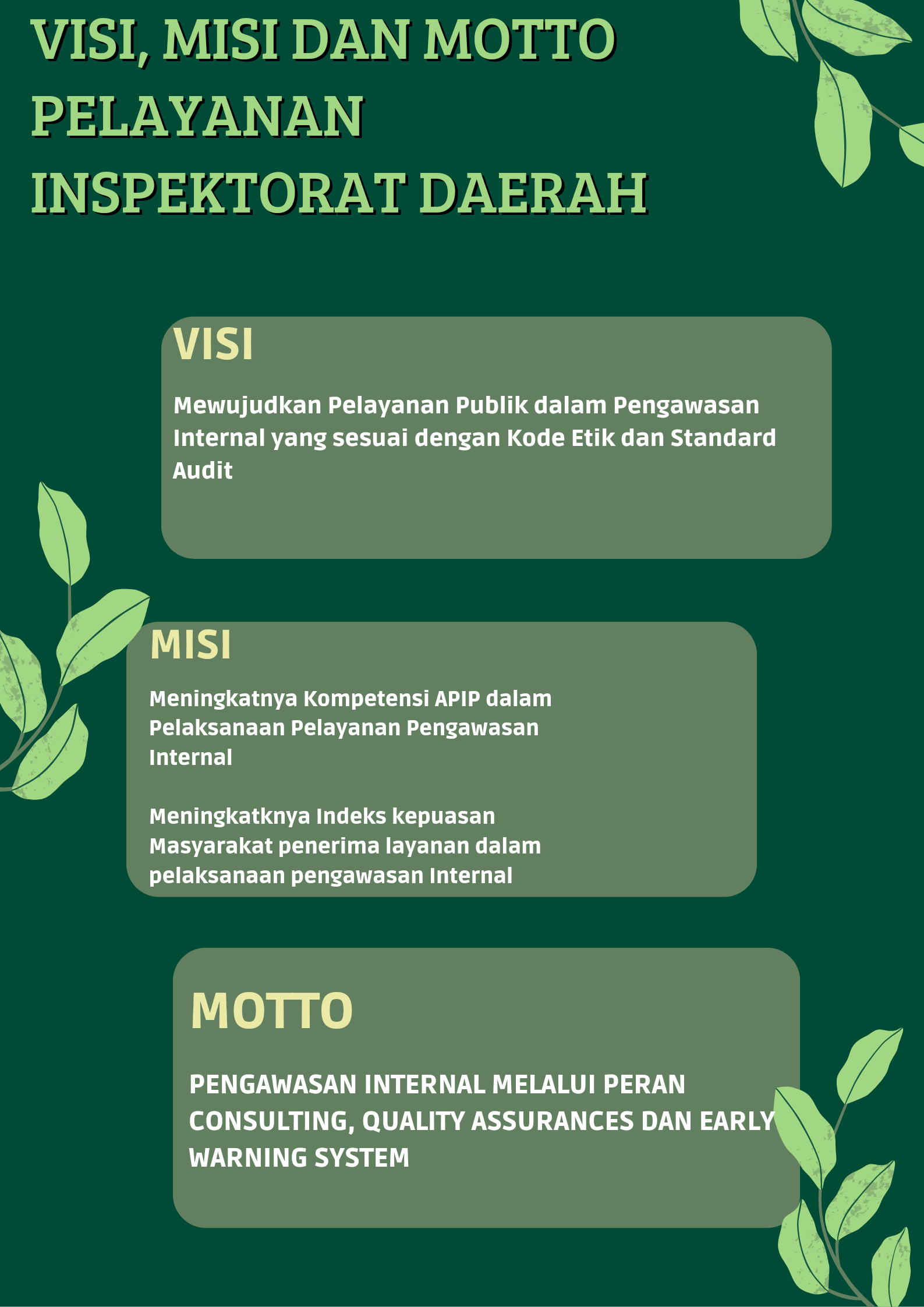 VISI, MISI DAN MOTTO PELAYANAN